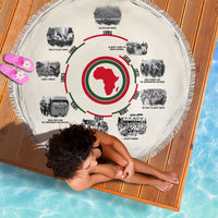Black History Milestones Beach Blanket African Timeline - Wonder Print Shop