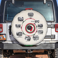 Black History Milestones Spare Tire Cover African Timeline - Wonder Print Shop