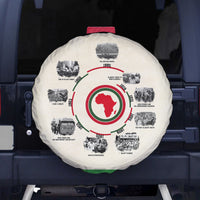 Black History Milestones Spare Tire Cover African Timeline - Wonder Print Shop