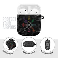 Afro Haiti Vodou Milokan AirPods Case
