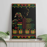 When I'm Born I'm Black Canvas Wall Art Black History Black Month LT9 - Wonder Print Shop