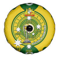 Australia Cricket Spare Tire Cover 2023 World Cup 6th Champions Trophy National Color - Wonder Print Shop