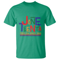 Free Ish T Shirt Juneteenth Celebration Since 1865 Retro - Wonder Print Shop