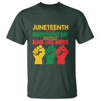 Juneteenth Is My Independence Day T Shirt Because BLM - Wonder Print Shop