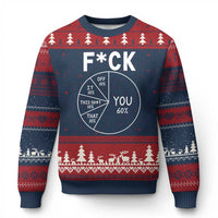 Funny Fuck Profanity Pie Chart You Off It This Shit That Ugly Christmas Sweater Sarcastic Anti Social Office Humor