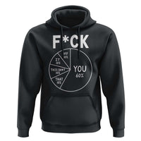 Funny Fuck Profanity Pie Chart You Off It This Shit That Hoodie Sarcastic Anti Social Office Humor