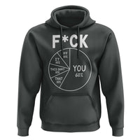 Funny Fuck Profanity Pie Chart You Off It This Shit That Hoodie Sarcastic Anti Social Office Humor