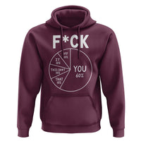 Funny Fuck Profanity Pie Chart You Off It This Shit That Hoodie Sarcastic Anti Social Office Humor