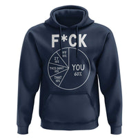 Funny Fuck Profanity Pie Chart You Off It This Shit That Hoodie Sarcastic Anti Social Office Humor