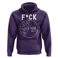 Funny Fuck Profanity Pie Chart You Off It This Shit That Hoodie Sarcastic Anti Social Office Humor