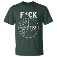 Funny Fuck Profanity Pie Chart You Off It This Shit That T Shirt Sarcastic Anti Social Office Humor