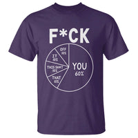 Funny Fuck Profanity Pie Chart You Off It This Shit That T Shirt Sarcastic Anti Social Office Humor
