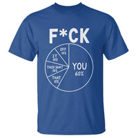 Funny Fuck Profanity Pie Chart You Off It This Shit That T Shirt Sarcastic Anti Social Office Humor
