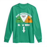 Irish Breathalyzer Blow Here Funny Drinking Gauge Long Sleeve Shirt St Patricks Day Party Offensive Adult Humor