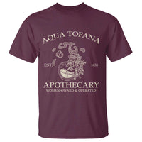 Funny Feminist T Shirt Aqua Tofana Apothecary Est 1633 Retro Vintage - Wonder Print Shop