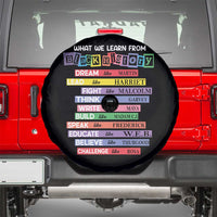 What We Learn From Black History Spare Tire Cover Celebration African American Roots Pride TS02