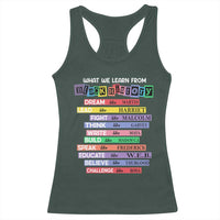 What We Learn From Black History Racerback Tank Top Celebration African American Roots Pride TS02