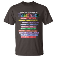 What We Learn From Black History T Shirt Celebration African American Roots Pride TS02