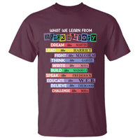What We Learn From Black History T Shirt Celebration African American Roots Pride TS02