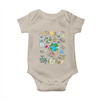 Save The Planet Baby Onesie Earth Day Protect Nature Environmental Recycling