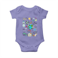 Save The Planet Baby Onesie Earth Day Protect Nature Environmental Recycling