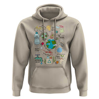 Save The Planet Hoodie Earth Day Protect Nature Environmental Recycling
