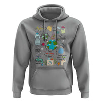 Save The Planet Hoodie Earth Day Protect Nature Environmental Recycling