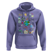 Save The Planet Hoodie Earth Day Protect Nature Environmental Recycling