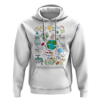 Save The Planet Hoodie Earth Day Protect Nature Environmental Recycling