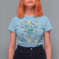 Save The Planet T Shirt For Women Earth Day Protect Nature Environmental Recycling