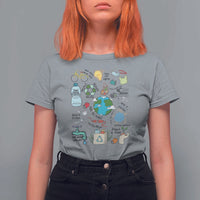Save The Planet T Shirt For Women Earth Day Protect Nature Environmental Recycling
