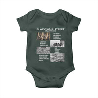 Black Wall Street Baby Onesie Black Business Black History Month