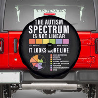 Autism Acceptance Spare Tire Cover The Autism Spectrum Is Not Linear