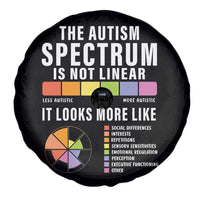 Autism Acceptance Spare Tire Cover The Autism Spectrum Is Not Linear