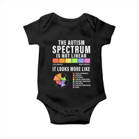 Autism Acceptance Baby Onesie The Autism Spectrum Is Not Linear