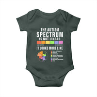 Autism Acceptance Baby Onesie The Autism Spectrum Is Not Linear