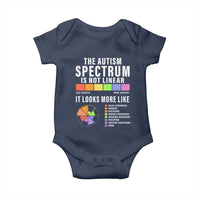 Autism Acceptance Baby Onesie The Autism Spectrum Is Not Linear