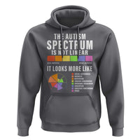 Autism Acceptance Hoodie The Autism Spectrum Is Not Linear