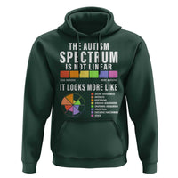 Autism Acceptance Hoodie The Autism Spectrum Is Not Linear