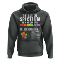 Autism Acceptance Hoodie The Autism Spectrum Is Not Linear