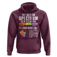 Autism Acceptance Hoodie The Autism Spectrum Is Not Linear
