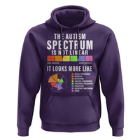 Autism Acceptance Hoodie The Autism Spectrum Is Not Linear