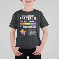 Autism Acceptance T Shirt For Kid The Autism Spectrum Is Not Linear
