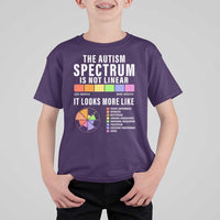 Autism Acceptance T Shirt For Kid The Autism Spectrum Is Not Linear