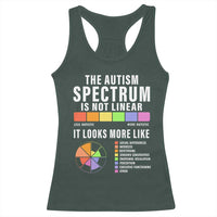 Autism Acceptance Racerback Tank Top The Autism Spectrum Is Not Linear