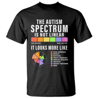Autism Acceptance T Shirt The Autism Spectrum Is Not Linear
