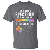 Autism Acceptance T Shirt The Autism Spectrum Is Not Linear
