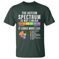 Autism Acceptance T Shirt The Autism Spectrum Is Not Linear