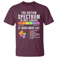 Autism Acceptance T Shirt The Autism Spectrum Is Not Linear