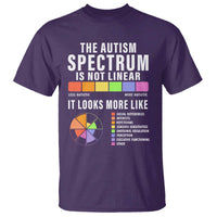 Autism Acceptance T Shirt The Autism Spectrum Is Not Linear